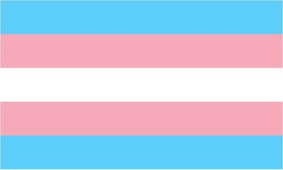 t-girlcami thumbnail