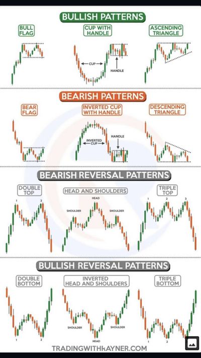 Mickles Trading&amp;Investing OF thumbnail