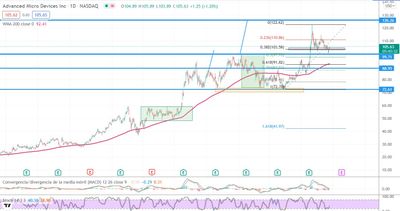 albertogarciasesma thumbnail