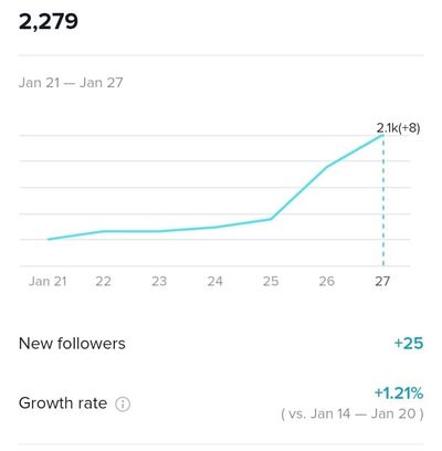 louise0998 thumbnail