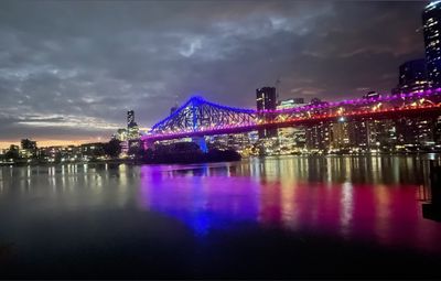 aussiebtm88 thumbnail